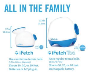 iFetch automatic ball thrower GUIDE